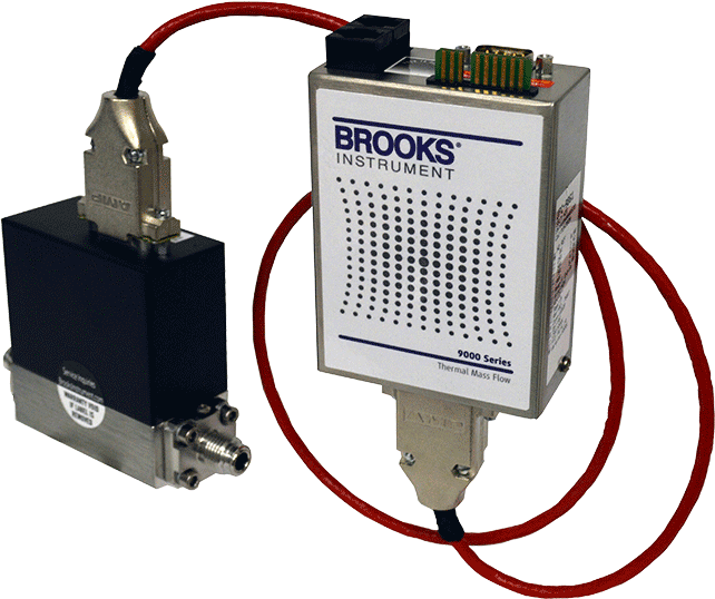 Mass Flow Controllers Digital & Thermal Flow Meters Brooks
